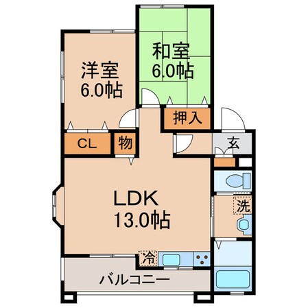 スクエアータウンの物件間取画像